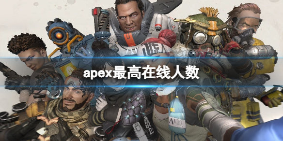 《apex》最高在線人數介紹