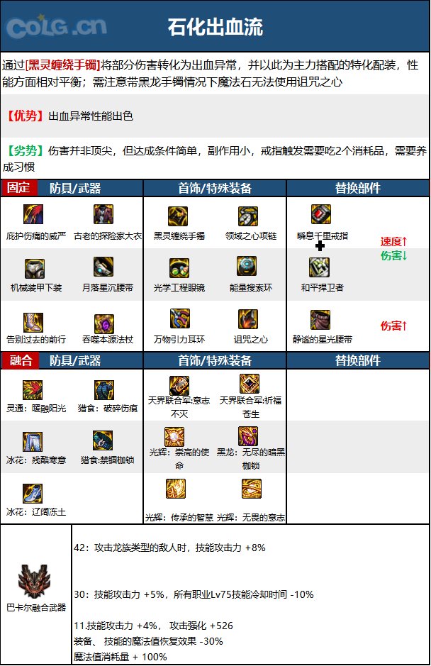 《DNF》神界版本召喚師職業技能加點分享