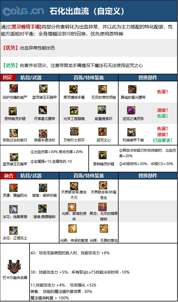 《DNF》神界版本召喚師職業技能加點分享
