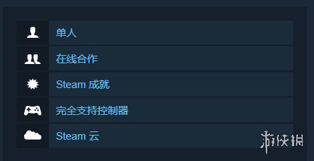 《小小夢魇3》雙人模式介紹