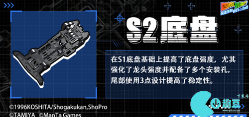 四驅兄弟底盤選擇攻略
