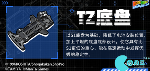 四驅兄弟底盤選擇攻略