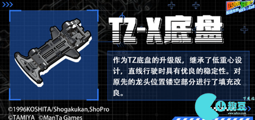 四驅兄弟底盤選擇攻略
