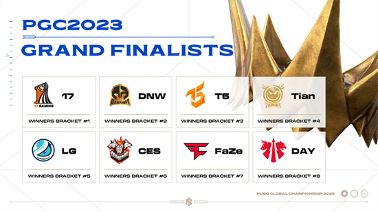PGC2023 16強名單出爐，山城重慶線下觀賽爲PCL助威！