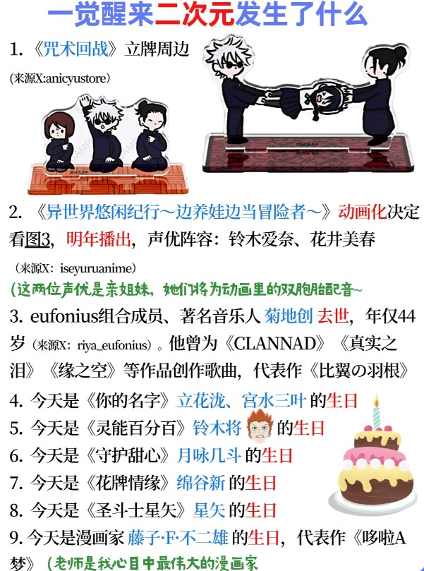 《二次元發生了什麽》2023.12.1
