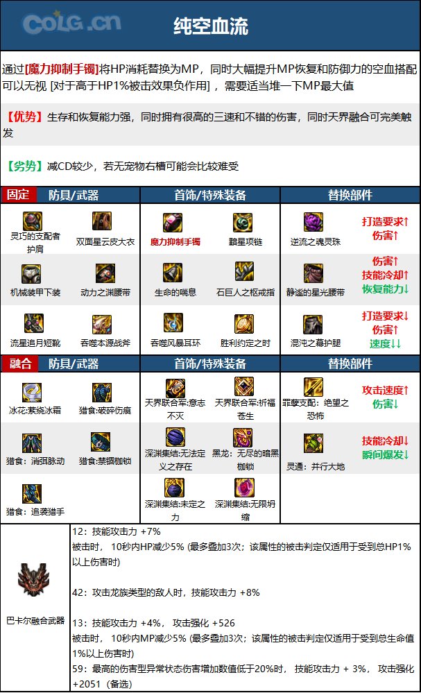 《DNF》神界版本驅魔師男職業技能加點分享