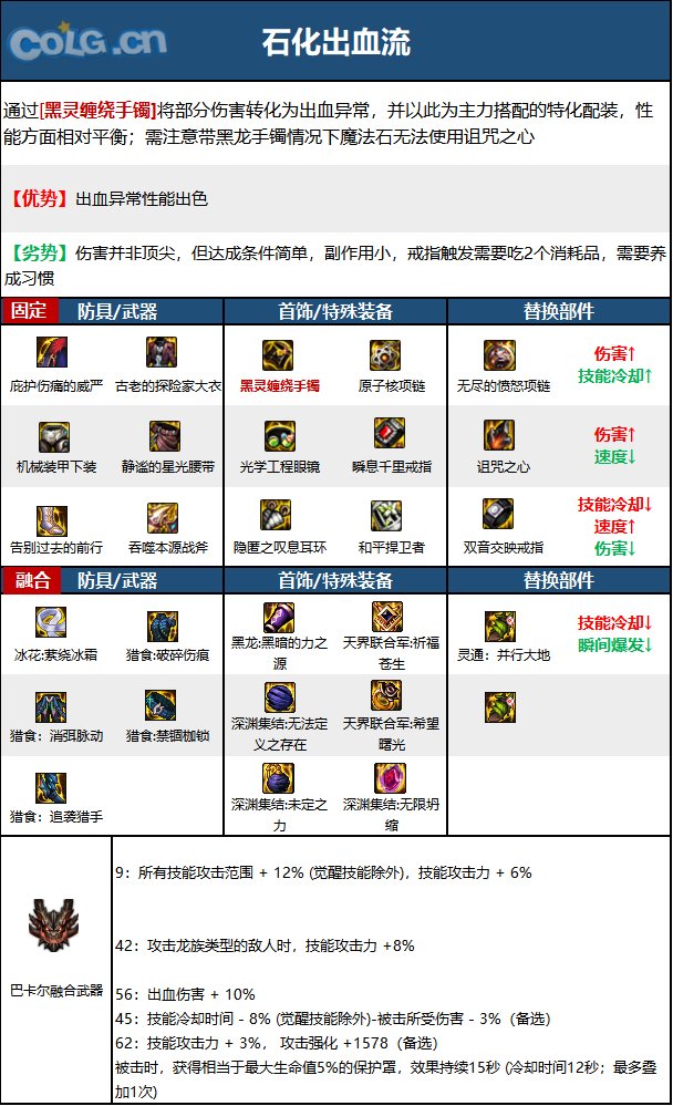 《DNF》神界版本驅魔師男職業技能加點分享
