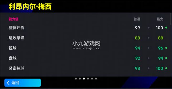 巅峰球皇勢不可當