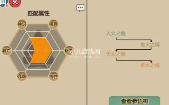 了不起的修仙模擬器功法推薦
