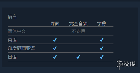 HoloParade遊戲語言介紹