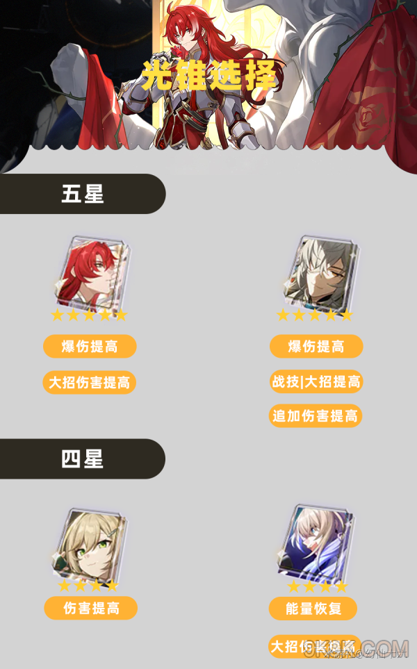 崩壞星穹鐵道銀枝光錐推薦大全攻略