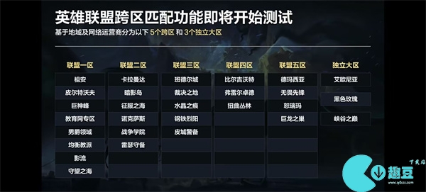 英雄聯盟跨區匹配大區介紹