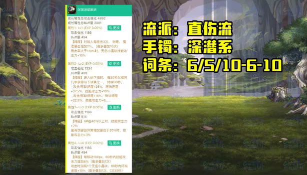 dnf神界直傷流怎麽出裝
