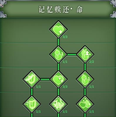 《暖雪》燼夢新手天賦加點推薦