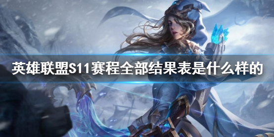 《英雄聯盟》S11賽程全部結果表一覽