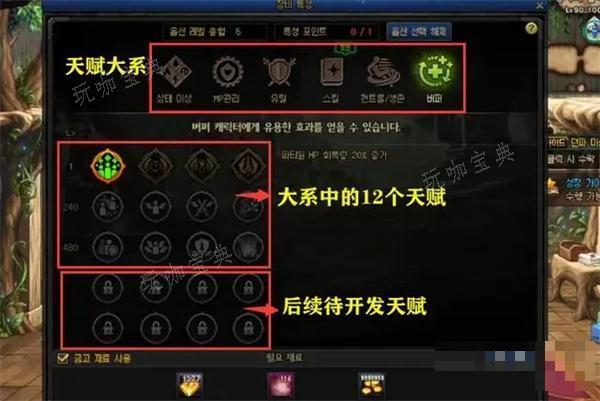 DNF天賦樹在哪?天賦樹位置