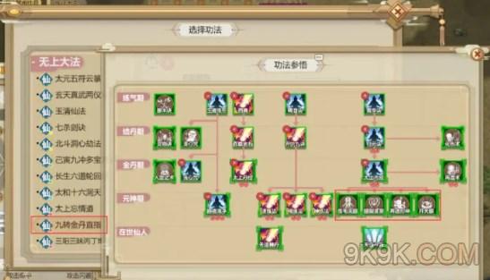 了不起的修仙模擬器神修功法獲得攻略
