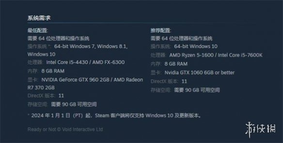 《嚴陣以待》遊玩設備介紹