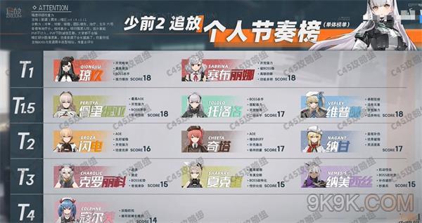 少女前線2追放節奏榜最新2023一覽