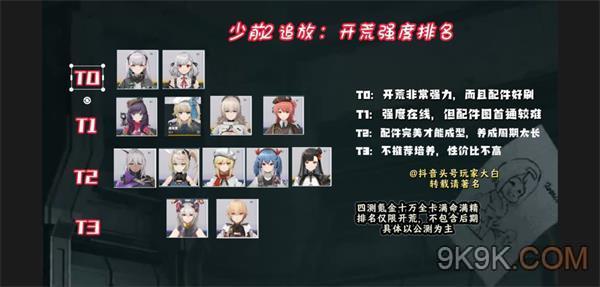 少女前線2追放角色強度榜大全2023最新一覽