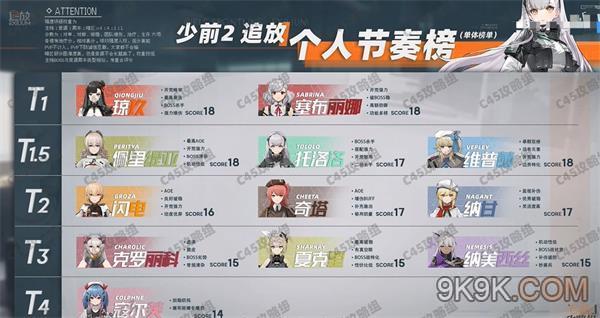 少女前線2追放節奏榜大全2023最新一覽