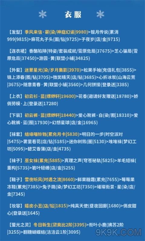 奇迹暖暖深雪密林攻略大全