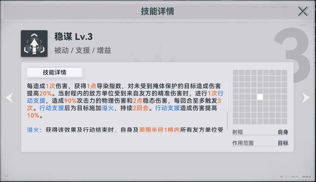 少女前線2追放新手配隊思路教學