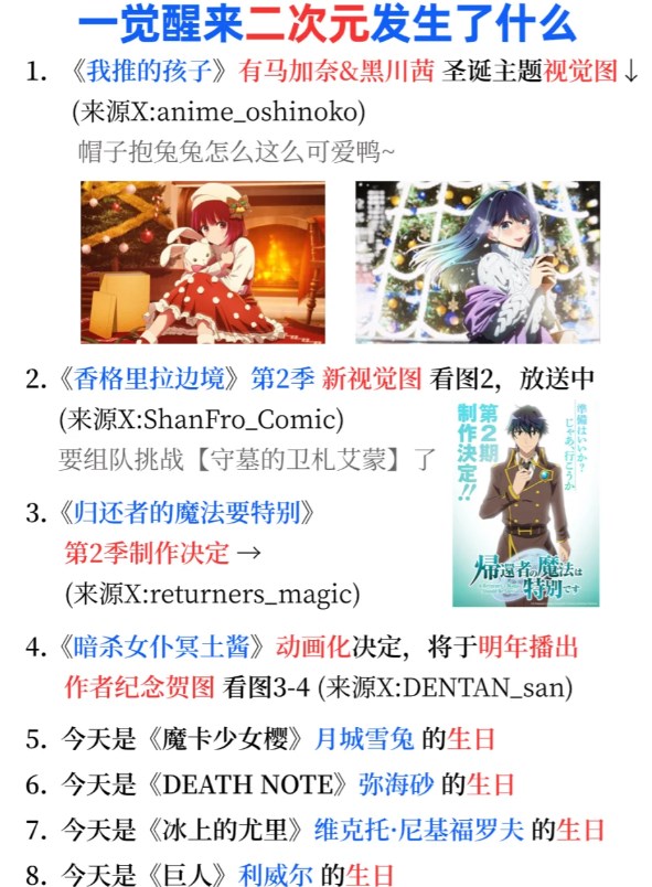 《二次元發生了什麽》2023.12.25