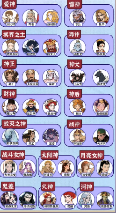 爆梗找茬王中西方神仙怎麽玩
