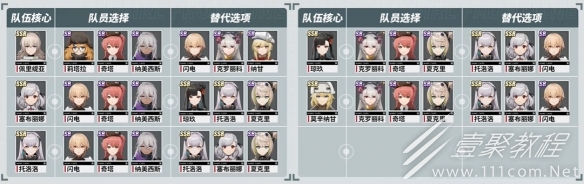 少女前線2追放陣容配隊指南
