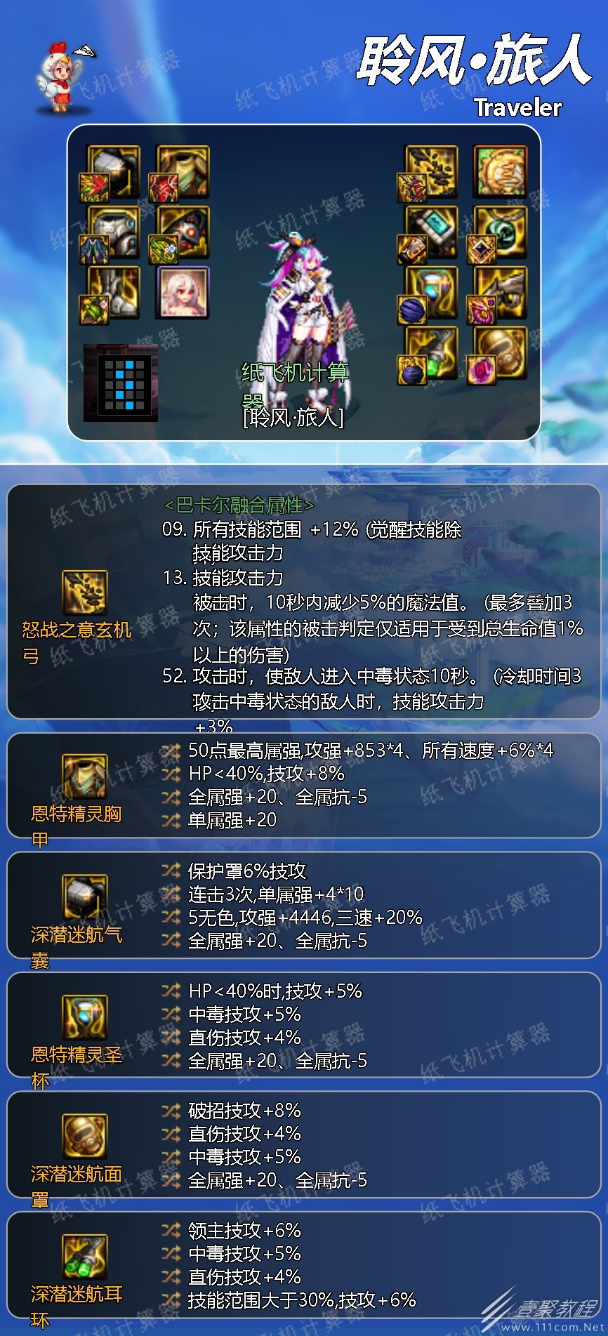 DNF神界版本旅人畢業裝備搭配攻略