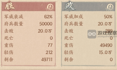 這城有良田S5軍威用法攻略詳解