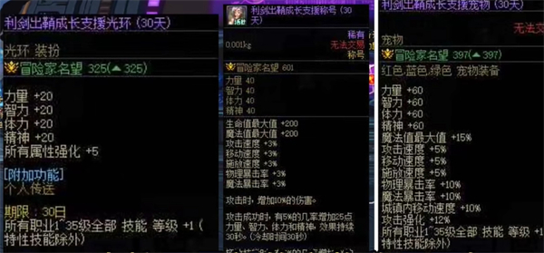 dnf成長支援活動獎勵詳情