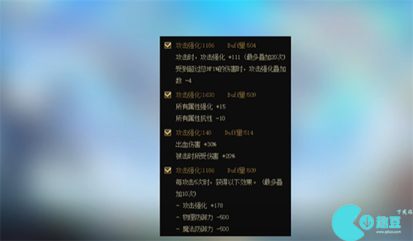 DNF神界mp出血流