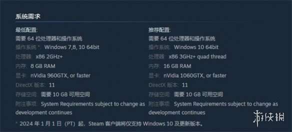 《死于刀鋒》遊戲配置要求介紹