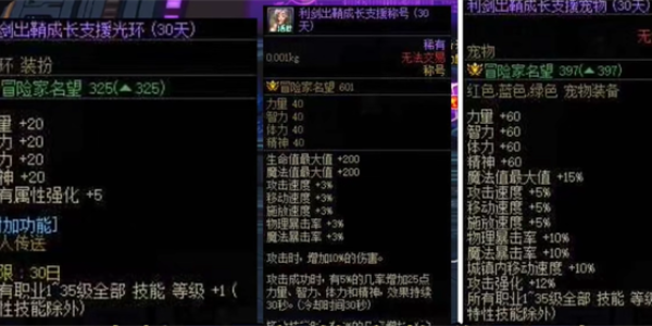 2024成長支援活動時間及獎勵一覽
