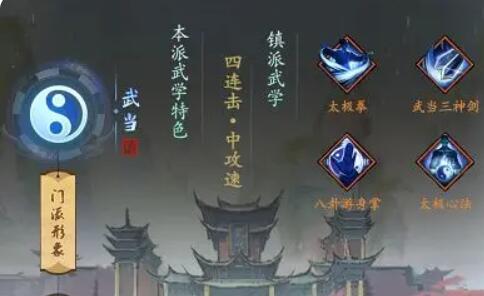 我的神功門派推薦