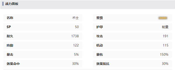 《交錯戰線》術士技能怎麽樣