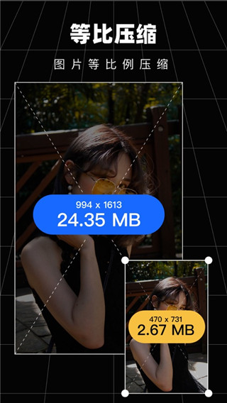 照片壓縮app