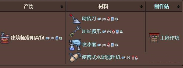 泰拉瑞亞建築師發明背包獲得方法詳情