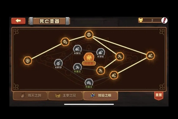 放置軍團聖器加點推薦一覽