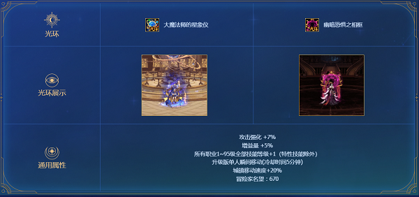 dnf金秋禮包2023多買多送活動有哪些