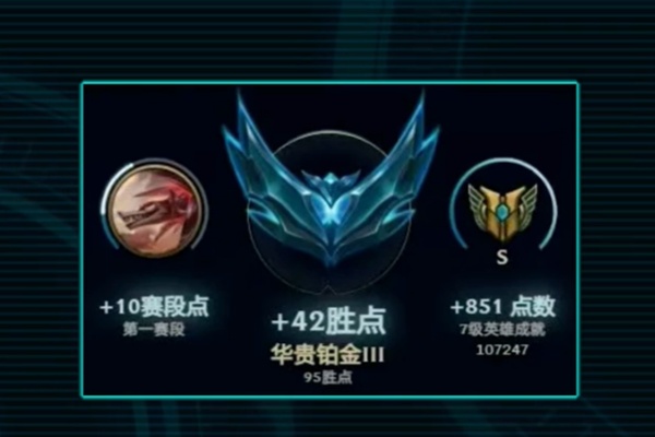 英雄聯盟隱藏分賽季結束清零嗎