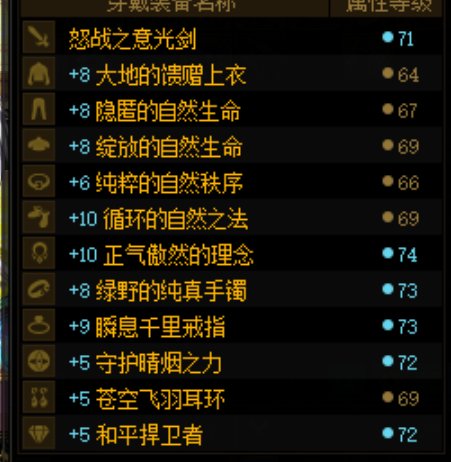 dnf神界版本大天域晶體豬裝備搭配畢業推薦
