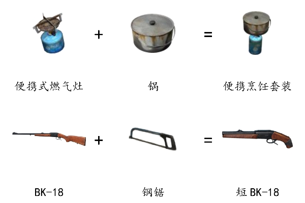 dayz物品怎麽制作