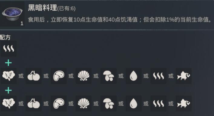 黎明重生食譜配方大全一覽