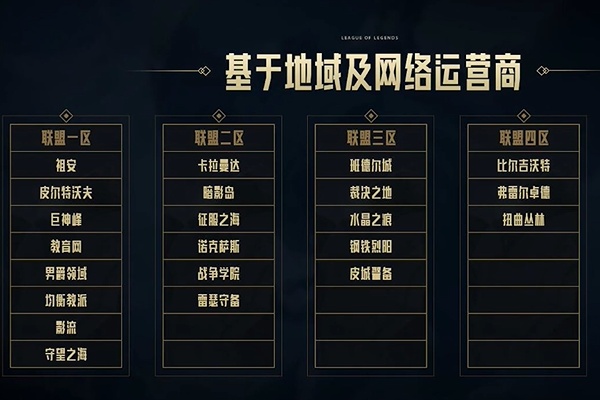 英雄聯盟跨區匹配什麽時候開始