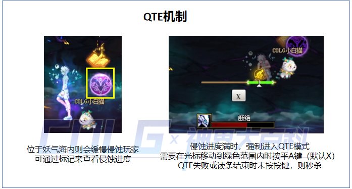 dnf幽暗島boss因果毀滅之拉爾戈打法攻略一覽
