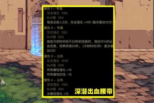 dnf深潛迷航腰帶完美詞條攻略