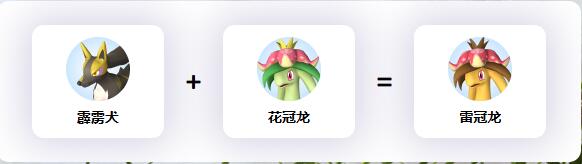 幻獸帕魯雷冠龍配種公式一覽